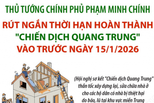 Rút ngắn thời hạn hoàn thành "Chiến dịch Quang Trung" vào trước ngày 15/1/2026