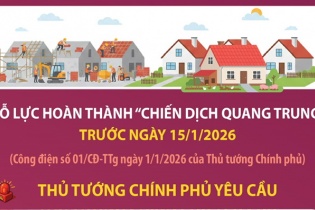 Hoàn thành "Chiến dịch Quang Trung": Thực hiện "3 ca, 4 kíp," "làm ngày, làm đêm, làm thêm ngày nghỉ," "làm xuyên lễ tết"