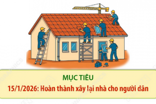 Hoàn thành "Chiến dịch Quang Trung": Hỗ trợ thêm 5 - 10 triệu đồng với các hộ dân được xây, sửa nhà sau thiên tai