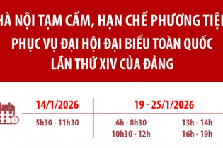 Hà Nội tạm cấm, hạn chế phương tiện phục vụ Đại hội đại biểu toàn quốc lần thứ XIV của Đảng