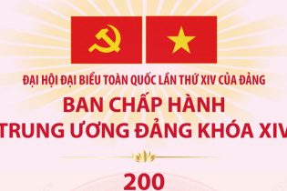 Một số thông tin về cơ cấu 200 Ủy viên Trung ương Đảng khóa XIV
