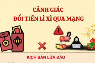 Cảnh giác lừa đảo đổi tiền lì xì qua mạng cận Tết