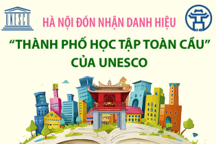 Hà Nội là thành viên Mạng lưới "Thành phố học tập toàn cầu" của UNESCO