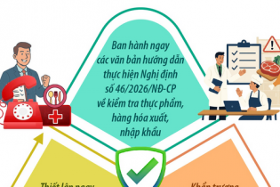 Gỡ vướng mắc trong triển khai Nghị định 46/2026/NĐ-CP về thi hành Luật An toàn thực phẩm