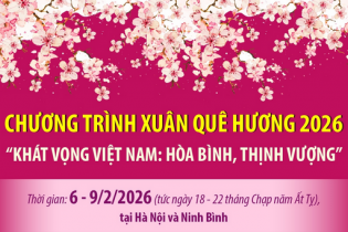Chương trình Xuân Quê hương 2026: "Khát vọng Việt Nam: Hòa bình, Thịnh vượng"