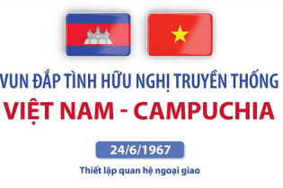 Vun đắp tình hữu nghị truyền thống Việt Nam - Campuchia
