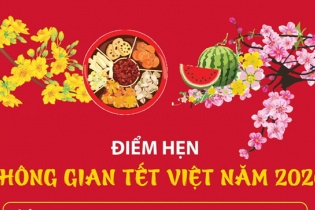 Điểm hẹn "Không gian Tết Việt năm 2026"
