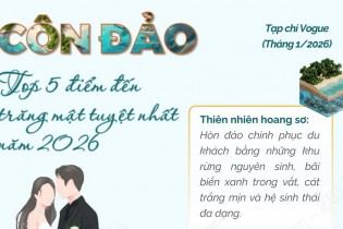 Côn Đảo lọt Top 5 điểm đến trăng mật tuyệt nhất năm 2026