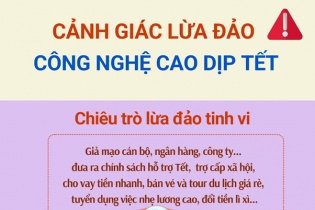Cảnh giác với lừa đảo công nghệ cao dịp Tết