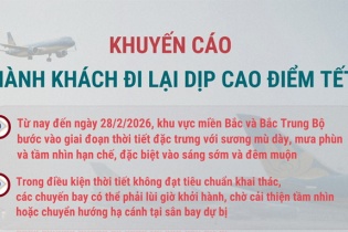 Khuyến cáo hành khách đi lại bằng đường hàng không dịp cao điểm Tết
