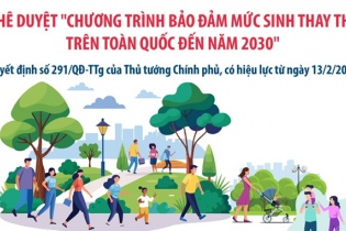Phê duyệt "Chương trình Bảo đảm mức sinh thay thế trên toàn quốc đến năm 2030"