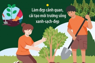 Ý nghĩa của Tết trồng cây