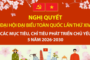 Các mục tiêu, chỉ tiêu phát triển xã hội chủ yếu 5 năm 2026 - 2030