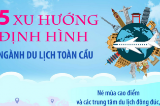 5 xu hướng định hình ngành du lịch toàn cầu trong năm 2026