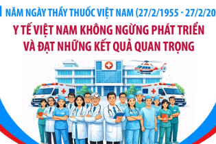 Y tế Việt Nam không ngừng phát triển và đạt những kết quả quan trọng