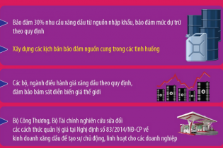 Không để xảy ra thiếu năng lượng trong bất kỳ hoàn cảnh nào