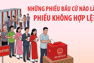 Bầu cử Quốc hội và HĐND: Những phiếu bầu cử nào là phiếu không hợp lệ?