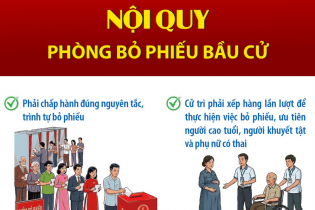 Bầu cử Quốc hội và HĐND: Nội quy phòng bỏ phiếu bầu cử