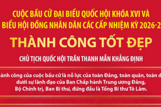 Bầu cử Quốc hội và HĐND: Cuộc bầu cử thành công tốt đẹp