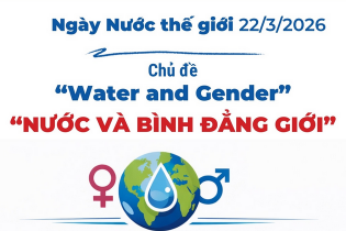 Ngày Nước thế giới 22/3/2026: Nước và Bình đẳng giới