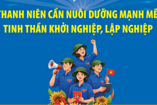 Thanh niên cần nuôi dưỡng mạnh mẽ tinh thần khởi nghiệp, lập nghiệp