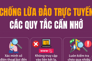 Các quy tắc chống lừa đảo trực tuyến
