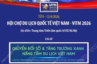 Chuyển đổi số và tăng trưởng xanh - Nâng tầm du lịch Việt Nam