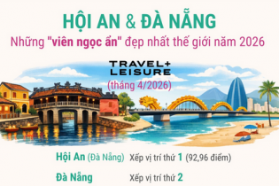 Hội An và Đà Nẵng - Những "viên ngọc ẩn" đẹp nhất thế giới năm 2026