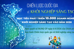 Việt Nam đặt mục tiêu phát triển 10.000 doanh nghiệp khởi nghiệp sáng tạo vào năm 2030