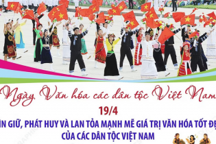 Gìn giữ, phát huy và lan tỏa mạnh mẽ giá trị văn hóa tốt đẹp của các dân tộc Việt Nam