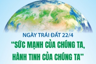 Ngày Trái đất 22/4: “Sức mạnh của chúng ta, hành tinh của chúng ta” 