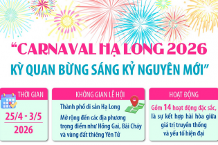 Carnaval Hạ Long 2026 - Kỳ quan bừng sáng kỷ nguyên mới