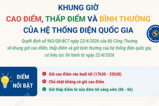 Khung giờ cao điểm, thấp điểm và giờ bình thường của hệ thống điện quốc gia