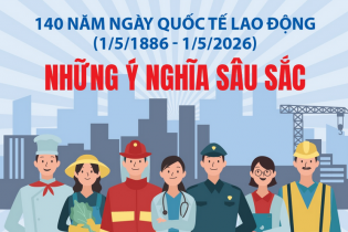 140 năm Ngày Quốc tế Lao động: Những ý nghĩa sâu sắc