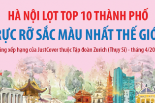 Hà Nội lọt Top 10 thành phố rực rỡ sắc màu nhất thế giới
