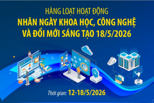 Hàng loạt hoạt động nhân Ngày Khoa học, Công nghệ và Đổi mới sáng tạo năm 2026