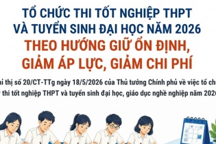 Tổ chức thi tốt nghiệp THPT và tuyển sinh đại học năm 2026 theo hướng giữ ổn định, giảm áp lực, giảm chi phí