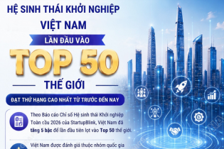 Kinh tế - Hội nhập Hệ sinh thái khởi nghiệp Việt Nam lần đầu vào Top 50 thế giới