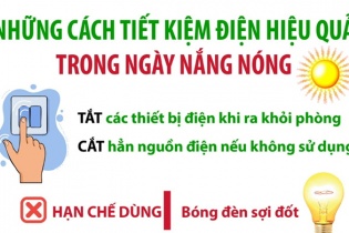Những cách tiết kiệm điện hiệu quả trong ngày nắng nóng