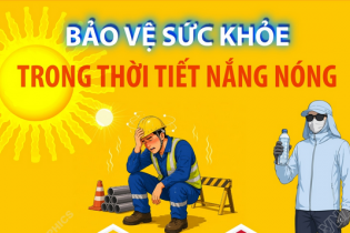 Bảo vệ sức khỏe trong thời tiết nắng nóng