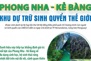 Phong Nha - Kẻ Bàng được vinh danh Khu Dự trữ sinh quyển thế giới