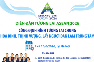 Diễn đàn Tương lai ASEAN năm 2026 diễn ra tại Hà Nội