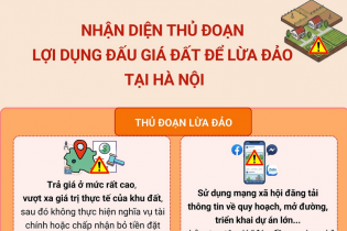 Nhận diện thủ đoạn lợi dụng đấu giá đất để lừa đảo tại Hà Nội