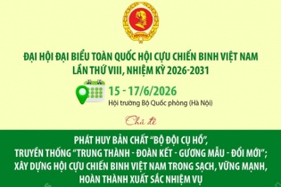 Đại hội đại biểu toàn quốc Hội Cựu chiến binh Việt Nam lần thứ VIII, nhiệm kỳ 2026 - 2031