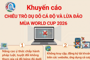 Khuyến cáo chiêu trò dụ dỗ cá độ và lừa đảo mùa World Cup 2026