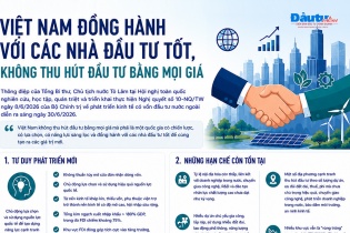 [Infographic] Việt Nam đồng hành với các nhà đầu tư tốt, không thu hút đầu tư bằng mọi giá