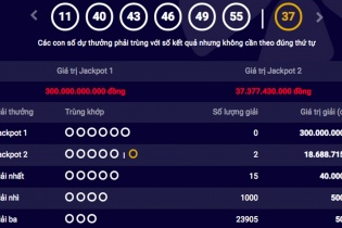 Trúng số Vietlott: 2 người chia nhau 37 tỷ đồng
