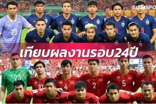 Báo Thái Lan: “Chúng ta áp đảo tuyển Việt Nam trong quá khứ”