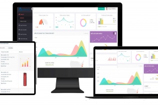 Đã đến lúc ứng dụng công nghệ trong quản trị kênh phân phối 