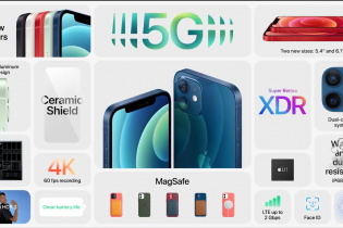 iPhone 12 ra mắt: Ngoại trừ sử dụng 5G thì không có gì đặc biệt